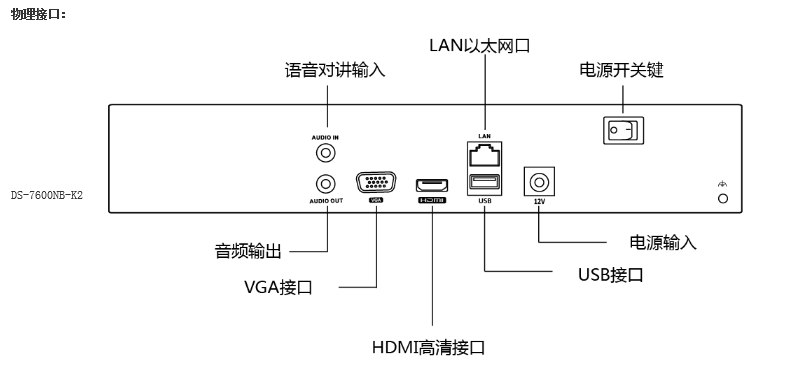 陽光餐飲監(jiān)控安裝，安裝監(jiān)控，監(jiān)控安裝，北京年輕人科技，安防監(jiān)控，監(jiān)控公司，北京監(jiān)控安裝，北京監(jiān)控安裝，監(jiān)控安裝公司